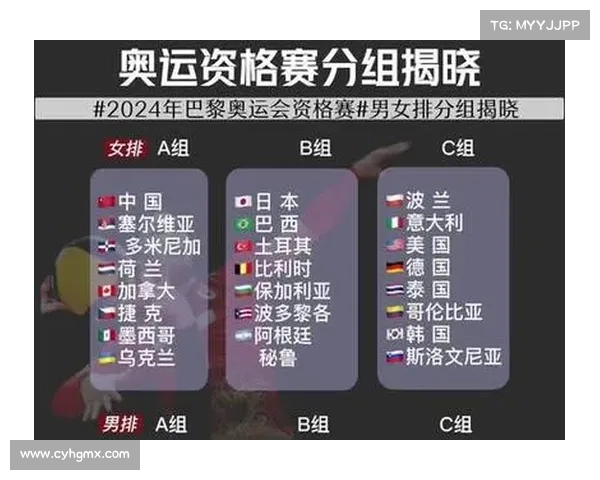 中国女排今年赛事安排—2024中国女排全年赛事日程安排与关键比赛时间一览 中国女排今年赛事安排—2024中国女排全年赛事日程安排与关键比赛时间一览