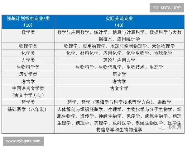 德州赛事年度安排全解析与实施策略 德州赛事年度安排全解析与实施策略