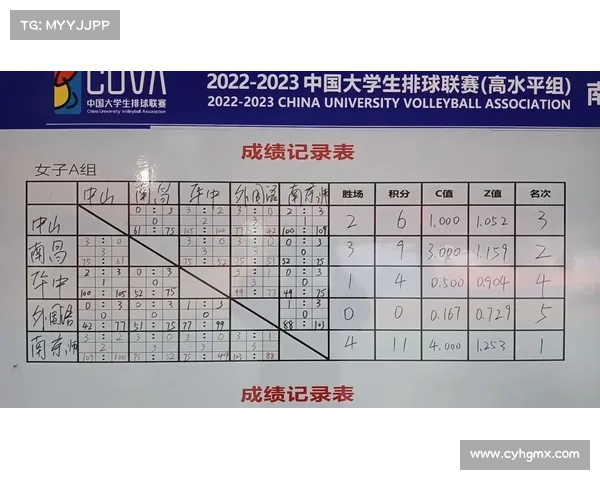 排球联赛事安排 排球联赛赛事